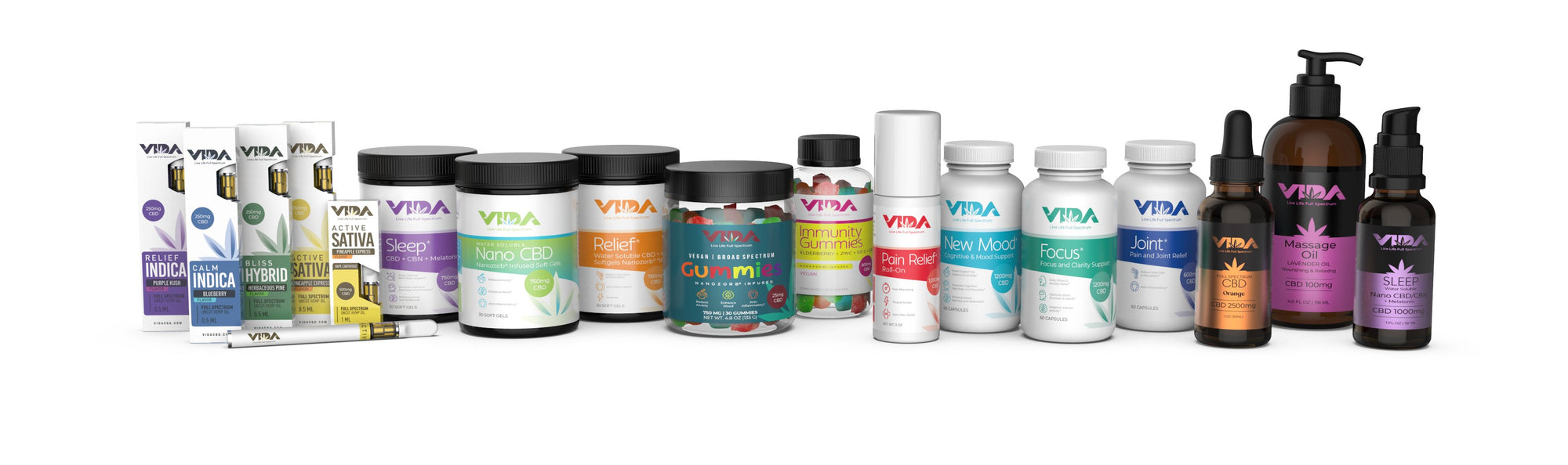 All VIDA Products